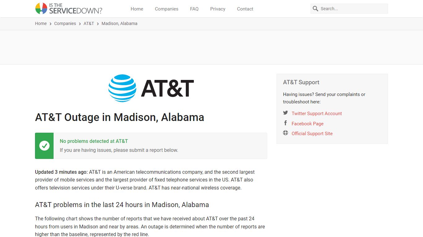 AT&T Outage in Madison, Alabama - Is The Service Down?